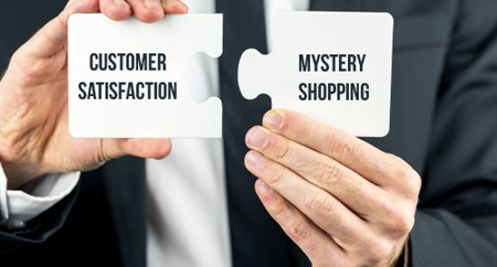 Mystery shopping as addition to Customer experience measurement